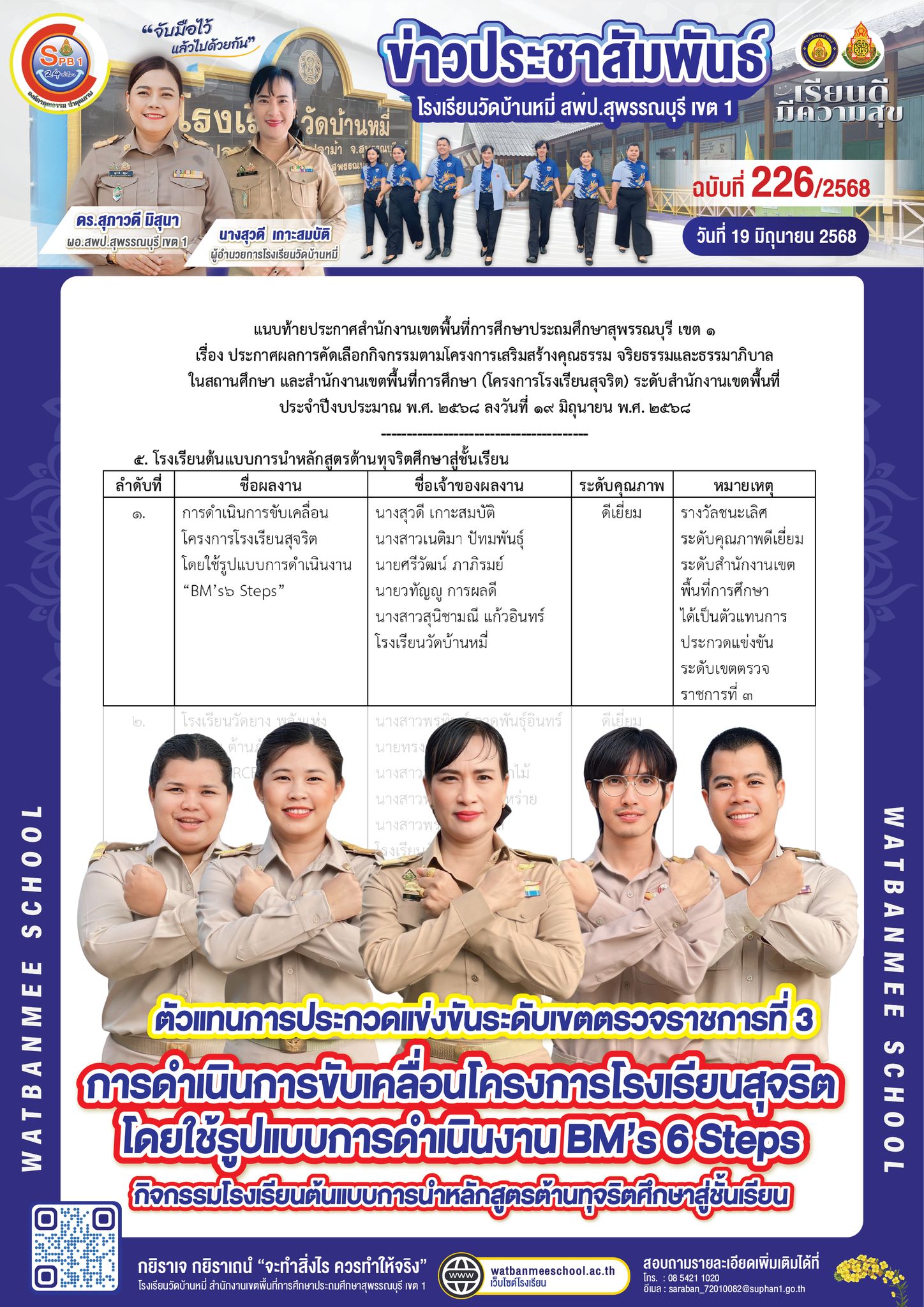 ตัวแทนการประกวดแข่งขันระดับเขตตรวจราชการที่ 3 กิจกรรมโรงเรียนต้นแบบการนำหลักสูตรต้านทุจริตศึกษาสู่ชั้นเรียน