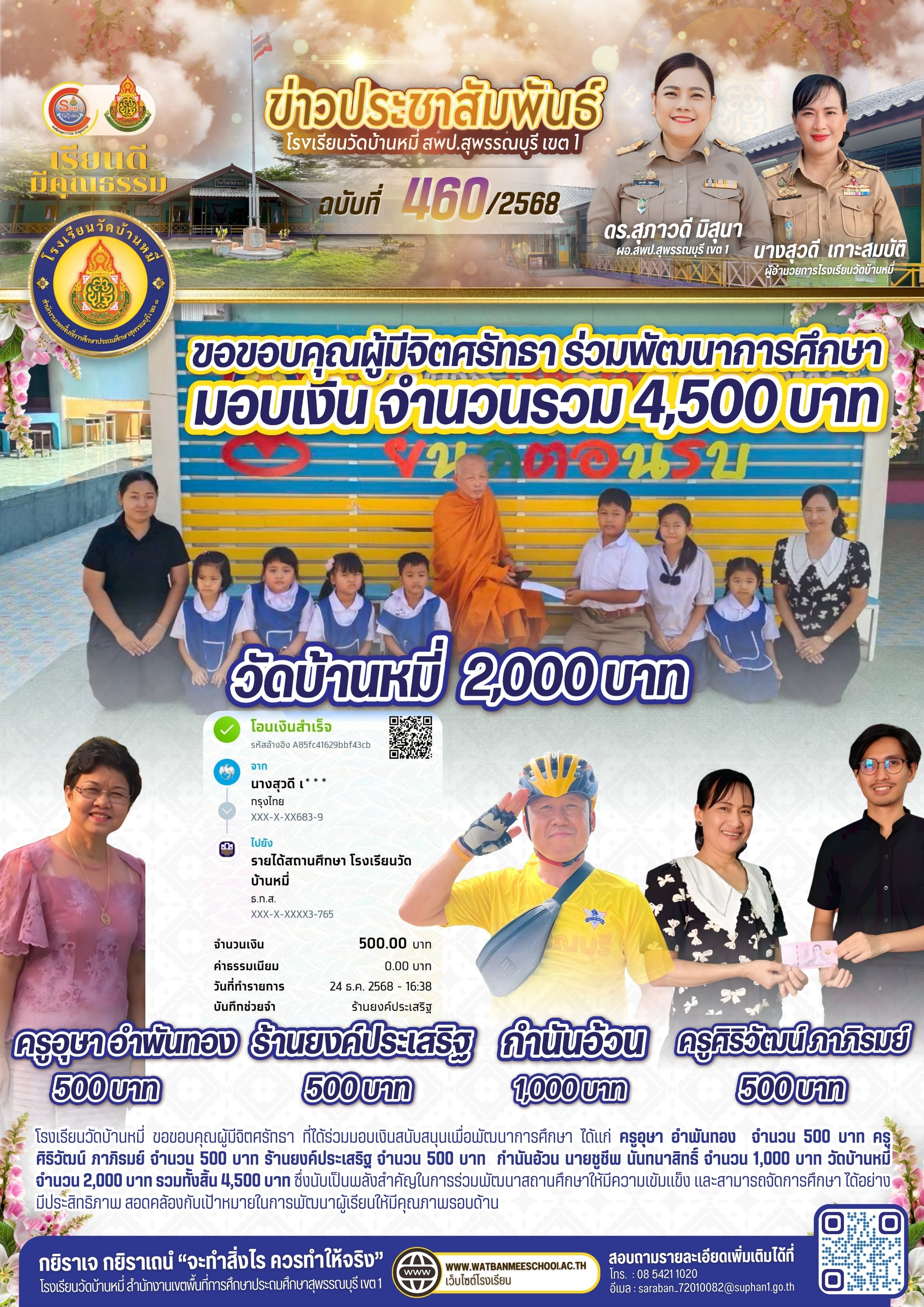 ขอบคุณผู้มีจิตศรัทธา ร่วมพัฒนาการศึกษา มอบเงิน รวมจำนวน 4,500 บาท