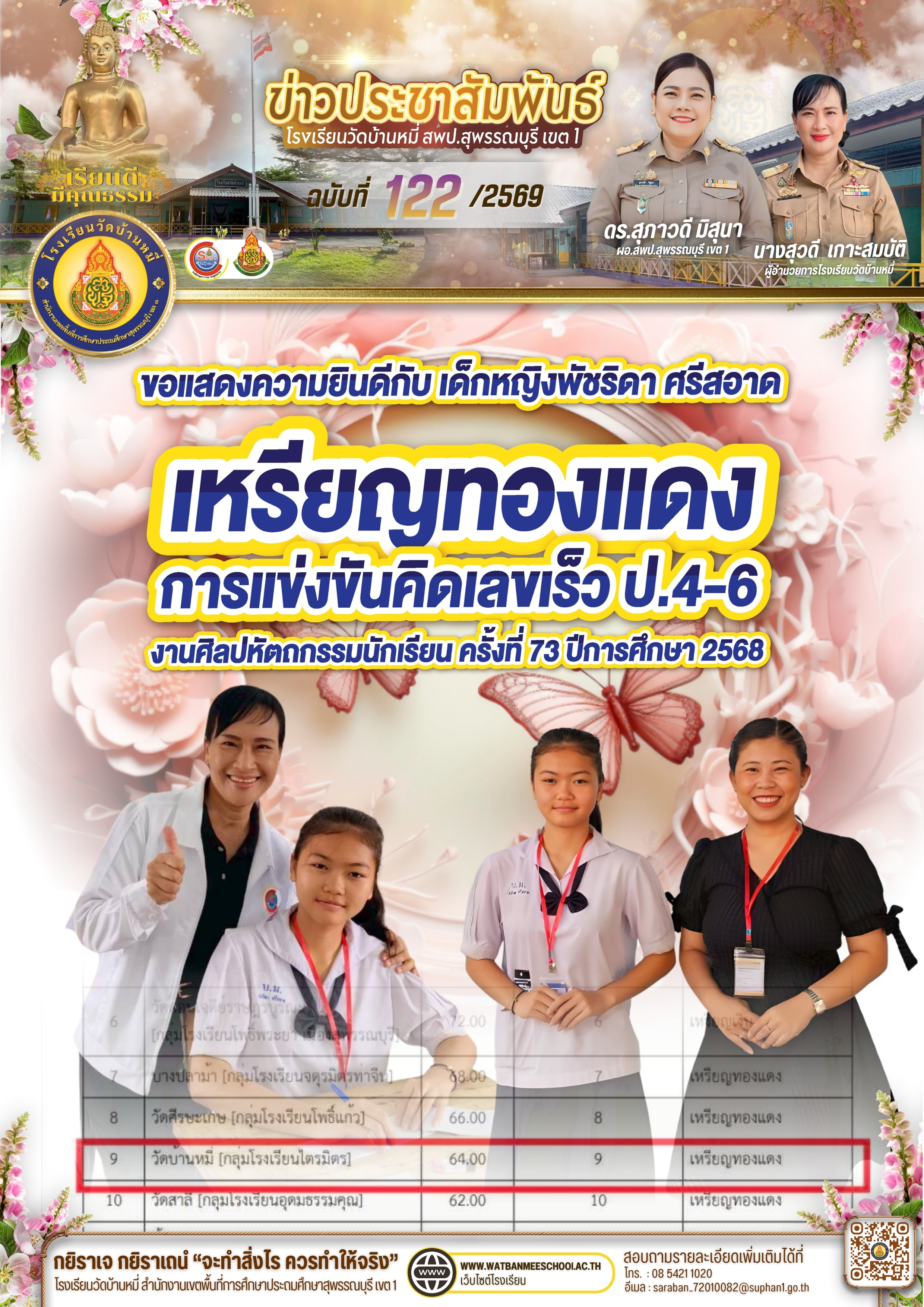 ขอแสดงความยินดีกับ เด็กหญิงพัชริดา ศรีสอาด เหรียญทองแดง การแข่งขันคิดเลขเร็ว ป.4-6 