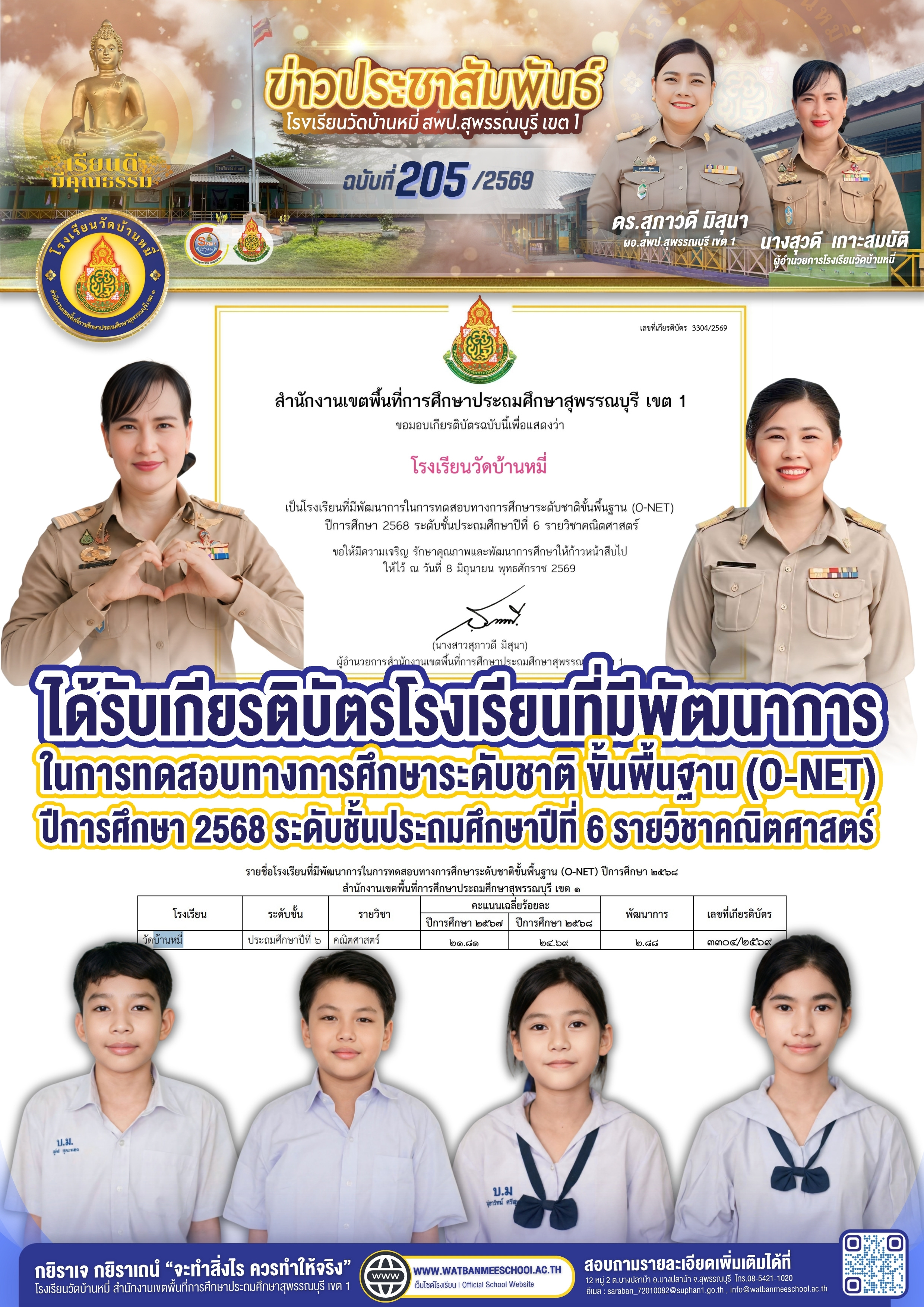 โรงเรียนที่มีพัฒนาการในการทดสอบทางการศึกษาระดับชาติขั้นพื้นฐาน รายวิชาคณิตศาสตร์ ปีการศึกษา 2568