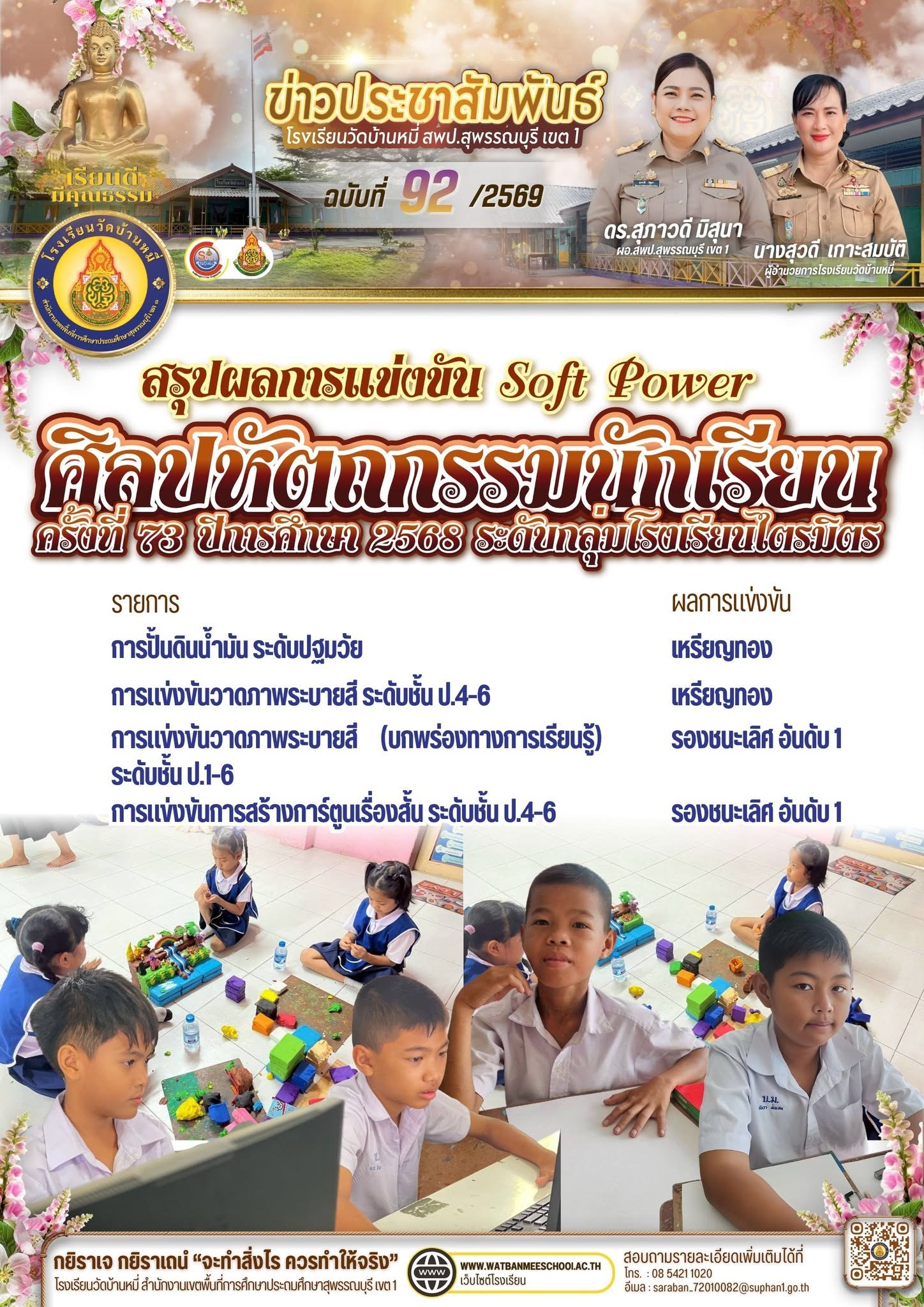 ภาพข่าว สรุปผลการแข่งขัน Soft Power ศิลปหัตถกรรมนักเรียน ครั้งที่ 73 ระดับกลุ่มโรงเรียนไตรมิตร