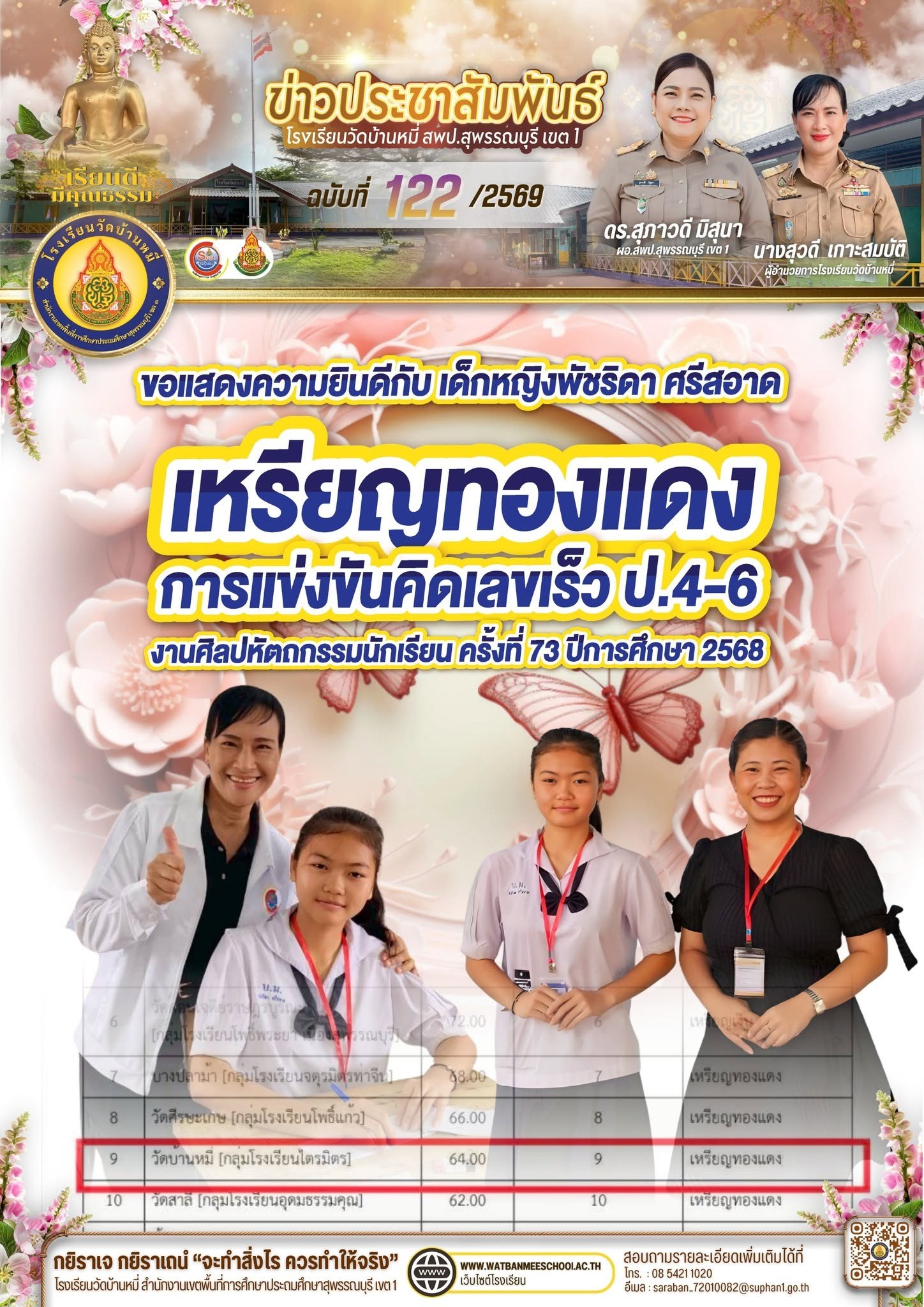 ภาพข่าว เหรียญทองแดง การแข่งขันคิดเลขเร็ว ป.4-6 ศิลปหัตถกรรม ครั้งที่ 73
